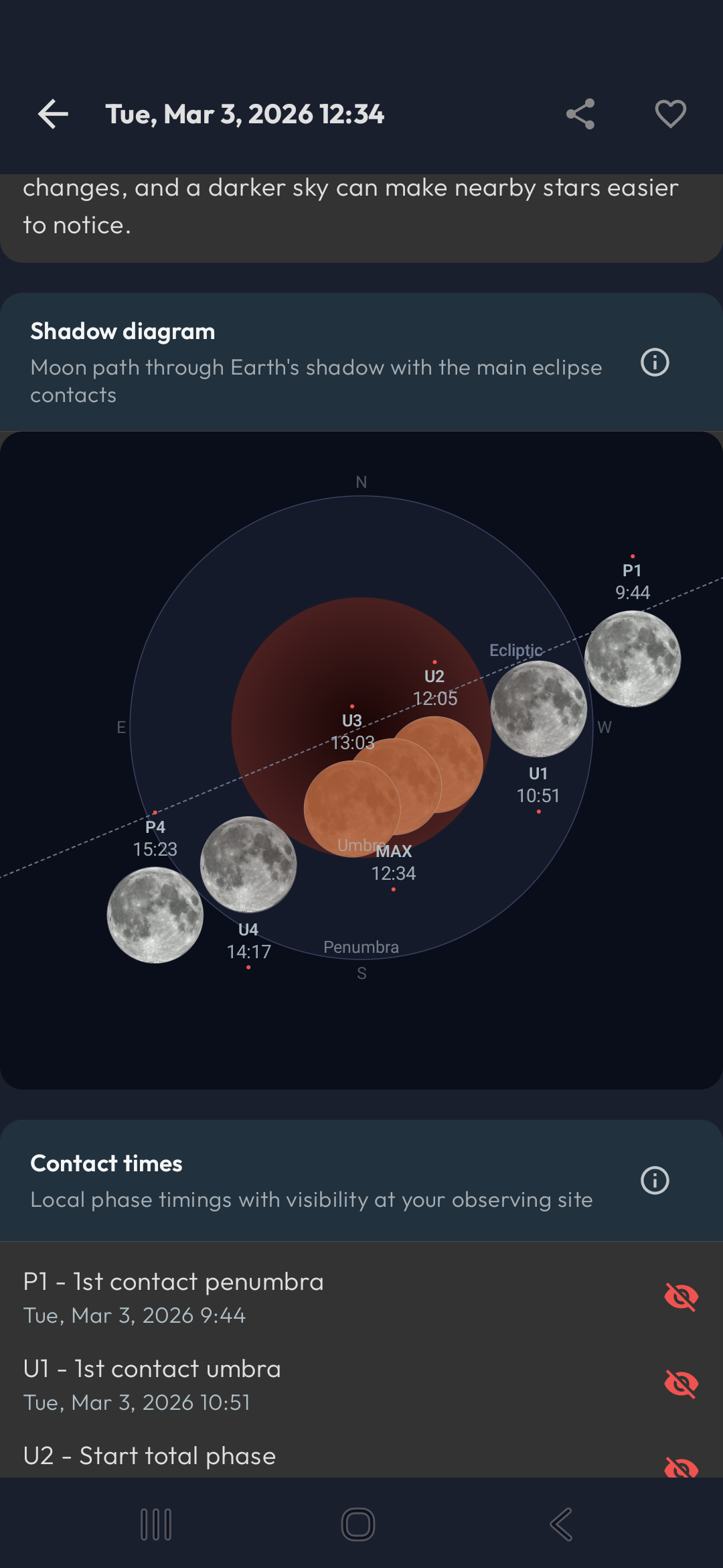 Lunar Eclipse Detail
